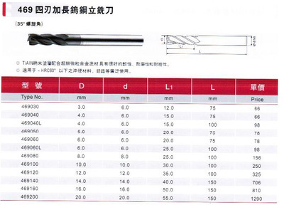 台湾正河源数控刀具四刃钨钢硬质合金涂层高硬度高速度立铣刀 无锡国超模具五金的卓越之选