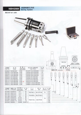 台湾世邦精密搪孔器产品概览及深圳市宝安区沙井旭宏数控刀具商行简介