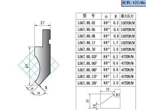 数控液压折弯机刀具全解析 厂家直销、图片展示与非标定制价格指南