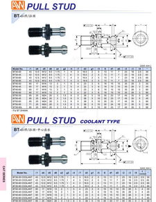 台湾安威CNC刀具上海一级代理 弹性铣刀柄BT30 ER32价格、厂家与数控刀具全解析